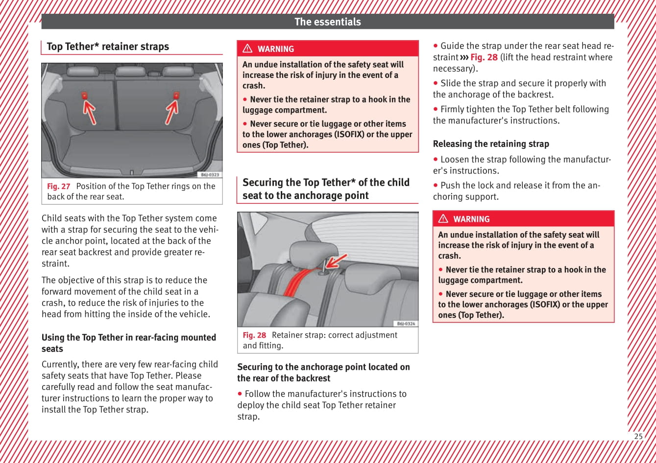 2012-2015 Seat Ibiza Bedienungsanleitung | Englisch