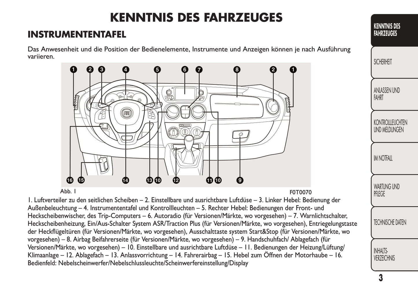 2016-2017 Fiat Fiorino Owner's Manual | German