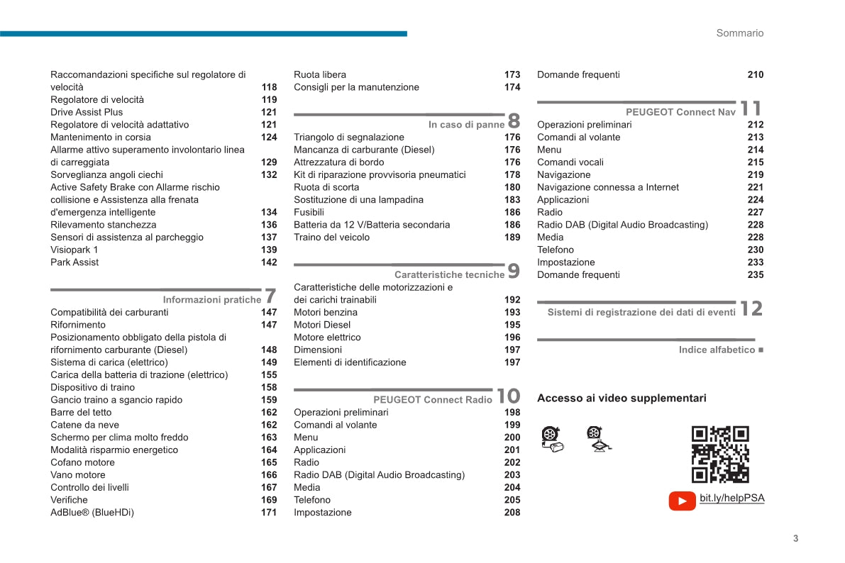 2020-2023 Peugeot 2008/e-2008 Owner's Manual | Italian