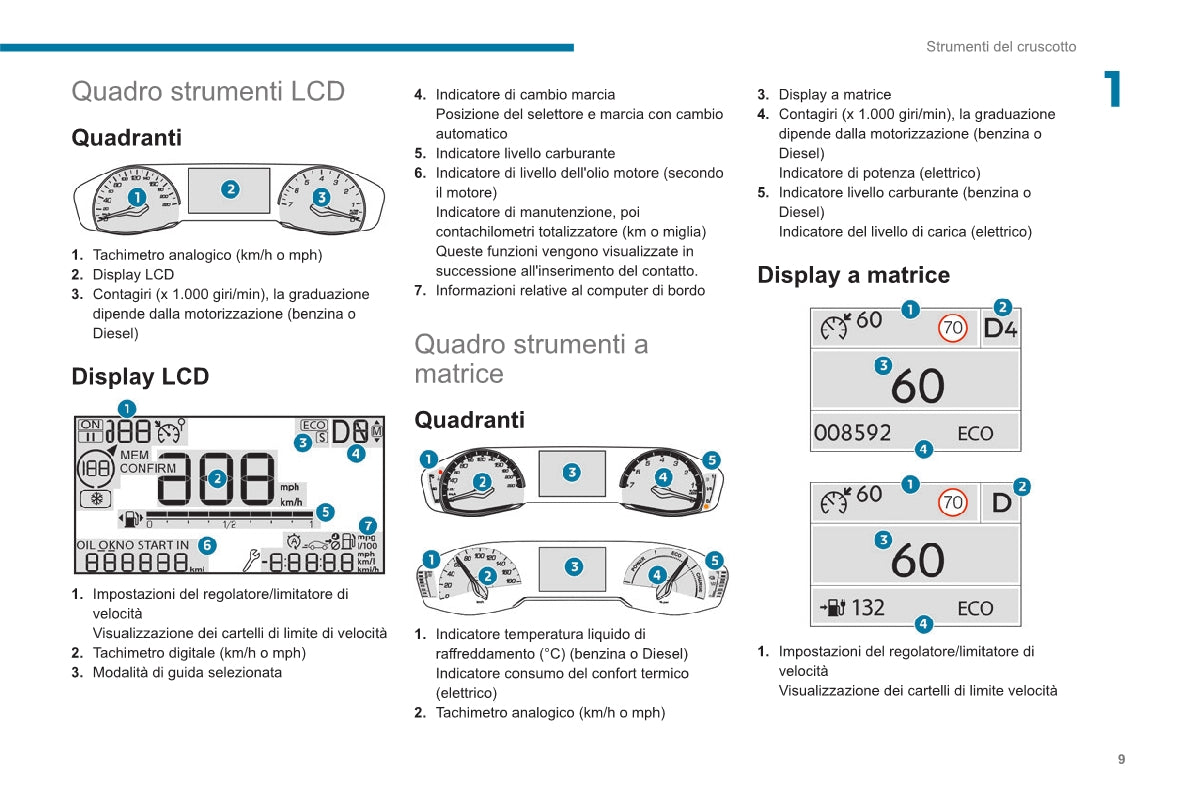 2020-2023 Peugeot 2008/e-2008 Owner's Manual | Italian