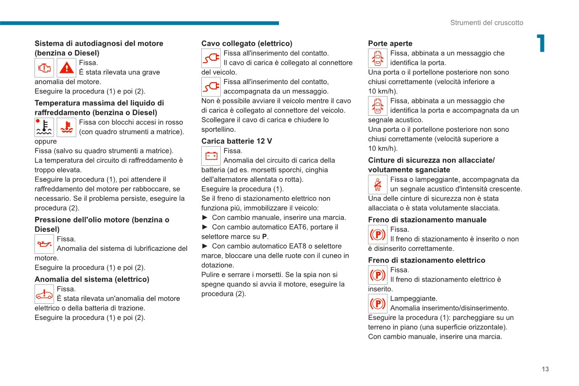 2020-2023 Peugeot 2008/e-2008 Owner's Manual | Italian