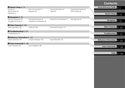 Honda Civic Sedan Navigation Owner's Manual 2021