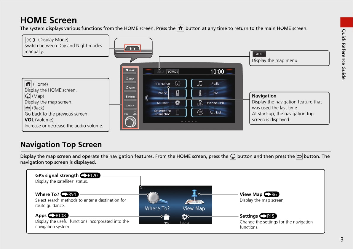 Honda Civic Sedan Navigation Owner's Manual 2021