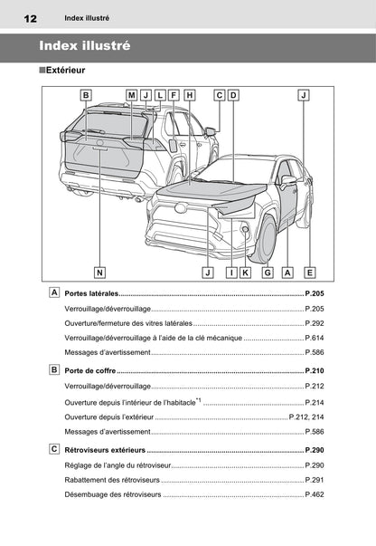 2020-2021 Toyota RAV4 Plug-in Hybrid Bedienungsanleitung | Französisch