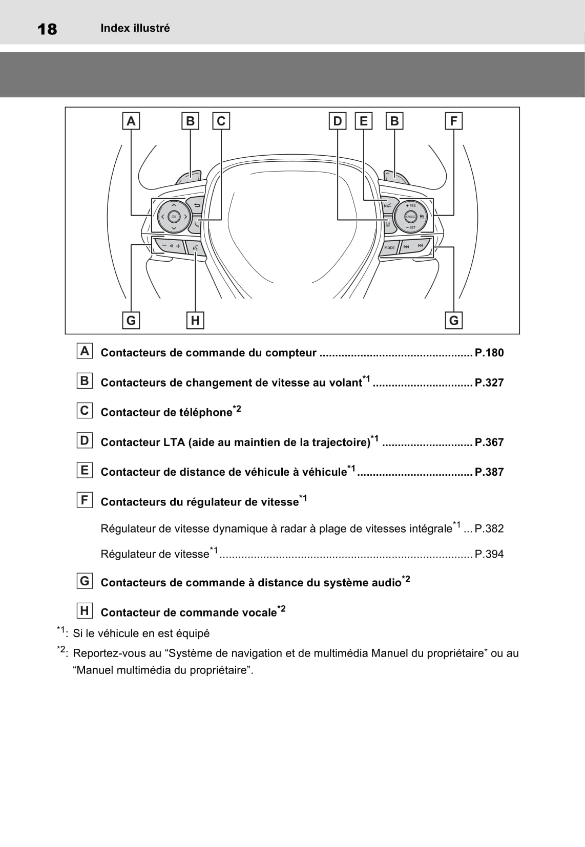 2020-2021 Toyota RAV4 Plug-in Hybrid Bedienungsanleitung | Französisch