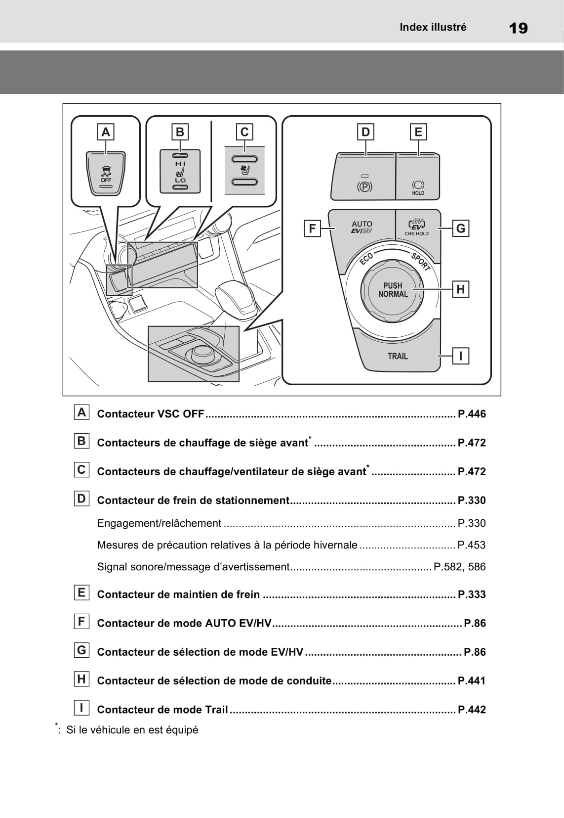 2020-2021 Toyota RAV4 Plug-in Hybrid Bedienungsanleitung | Französisch