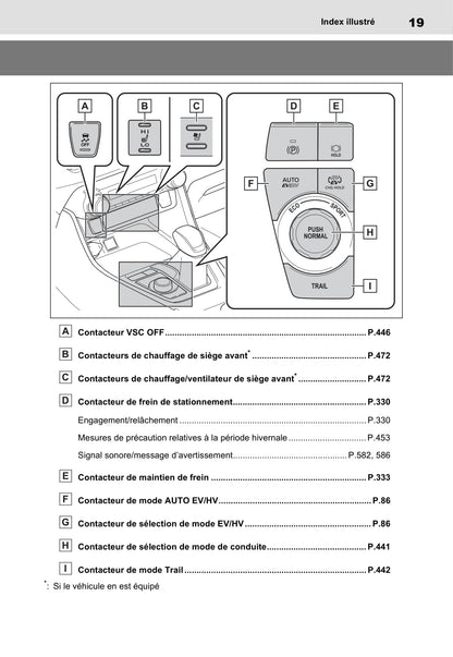 2020-2021 Toyota RAV4 Plug-in Hybrid Bedienungsanleitung | Französisch