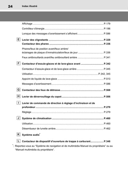 2020-2021 Toyota RAV4 Plug-in Hybrid Owner's Manual | French