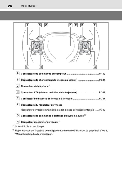 2020-2021 Toyota RAV4 Plug-in Hybrid Bedienungsanleitung | Französisch