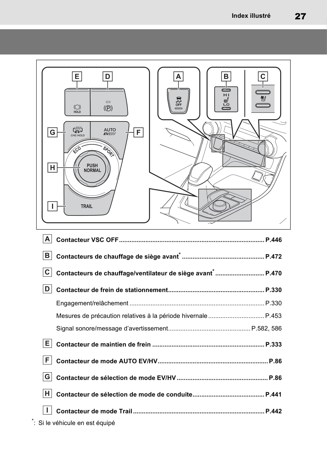 2020-2021 Toyota RAV4 Plug-in Hybrid Bedienungsanleitung | Französisch