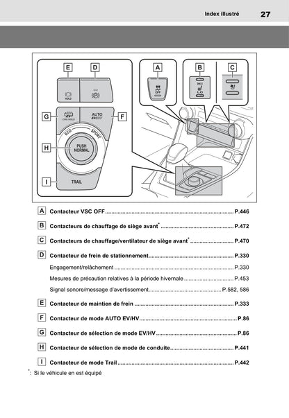 2020-2021 Toyota RAV4 Plug-in Hybrid Owner's Manual | French