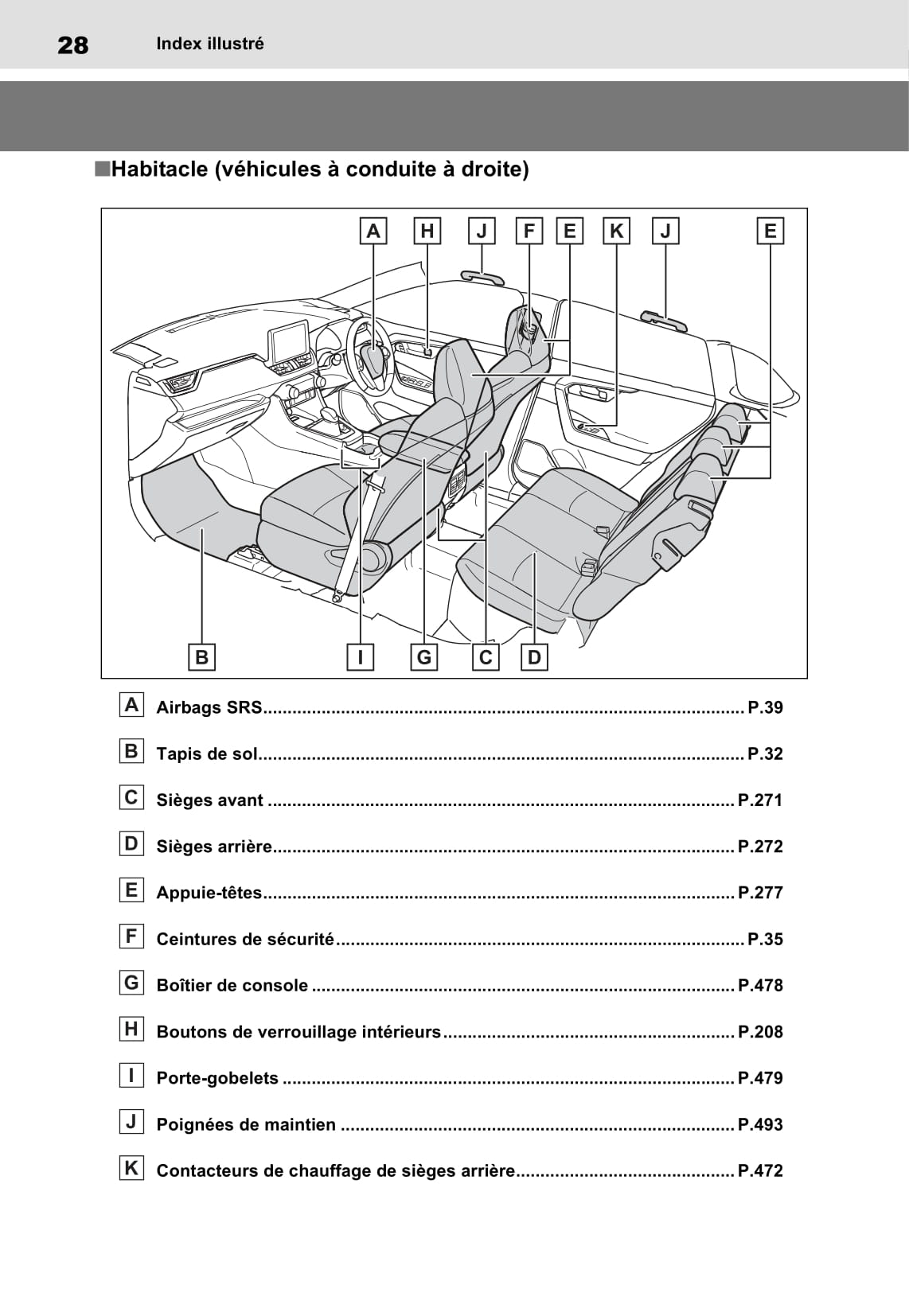 2020-2021 Toyota RAV4 Plug-in Hybrid Bedienungsanleitung | Französisch