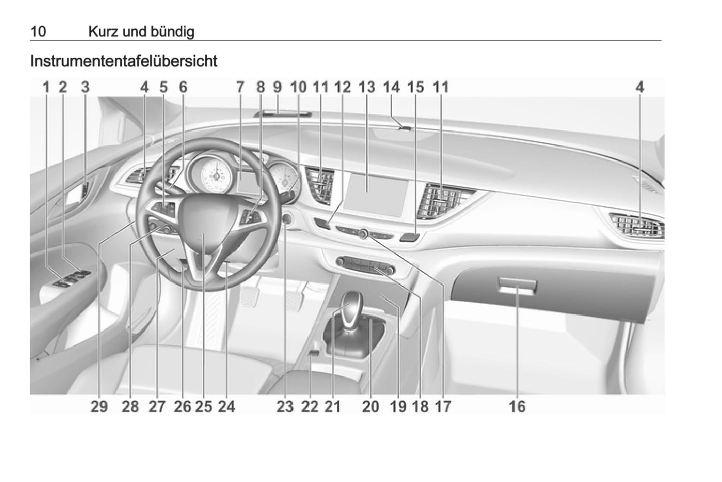 2017 Opel Insignia Owner's Manual | German