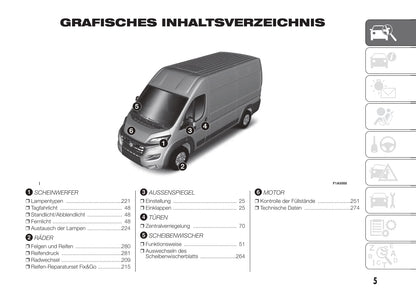 2015-2016 Fiat Ducato Bedienungsanleitung | Deutsch