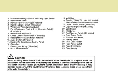 2006-2007 Hyundai Terracan Owner's Manual | English