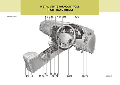 2006-2007 Hyundai Terracan Owner's Manual | English