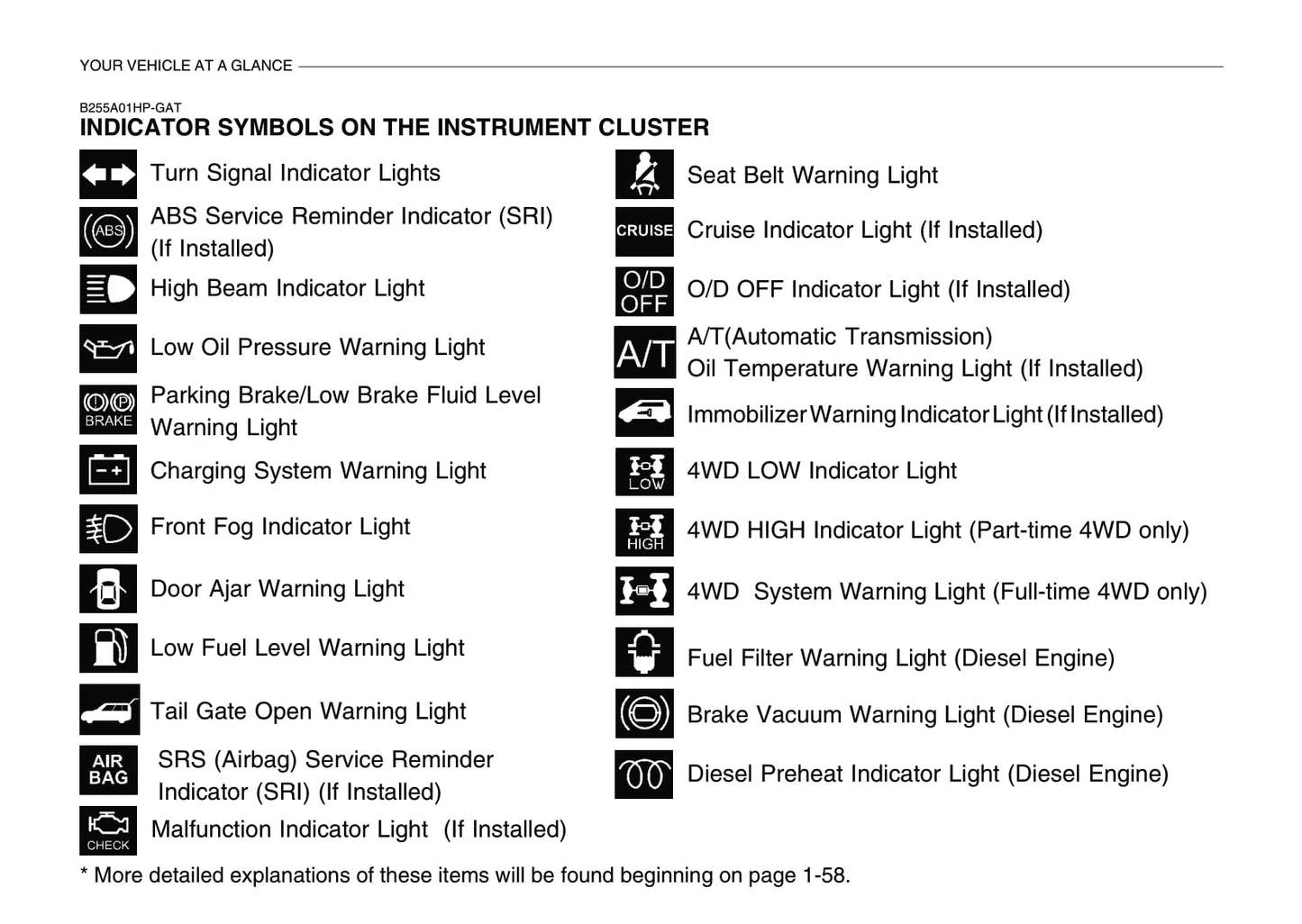 2006-2007 Hyundai Terracan Bedienungsanleitung | Englisch