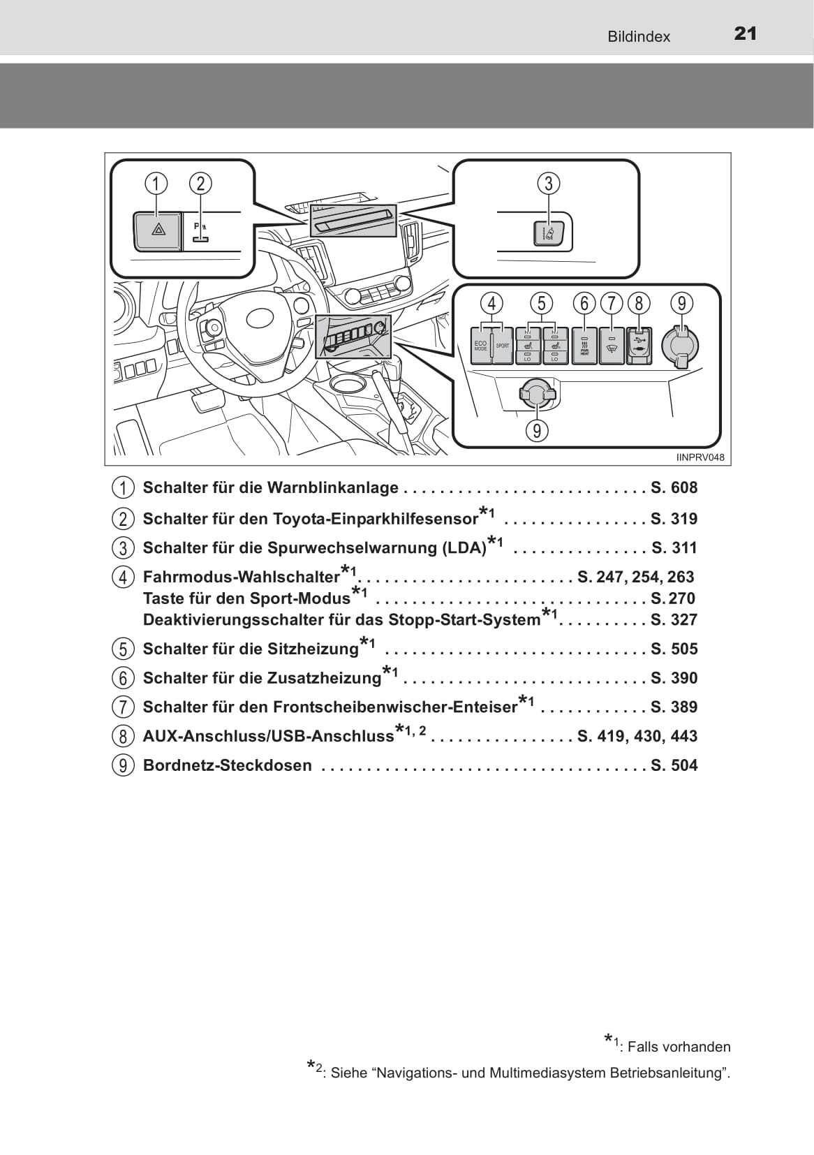 2014-2015 Toyota RAV4 Bedienungsanleitung | Deutsch