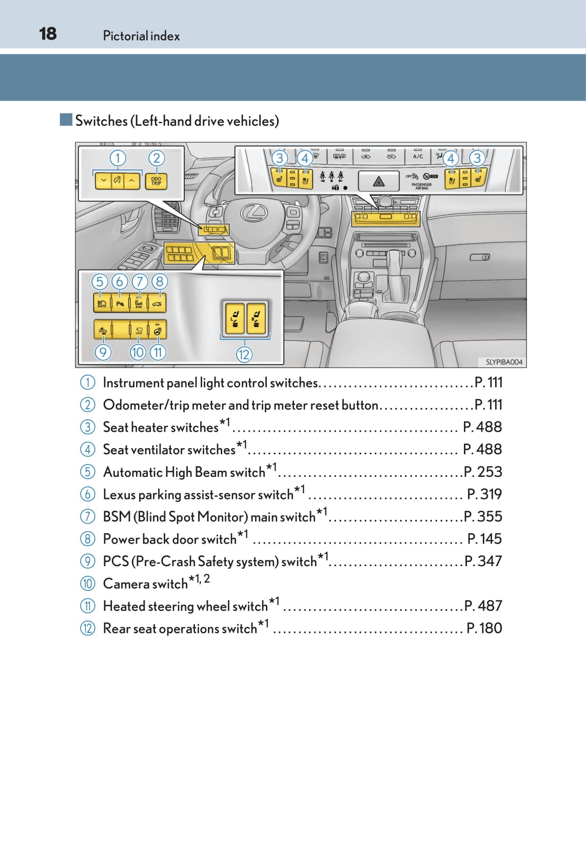 2016-2017 Lexus NX 300h Owner's Manual | English