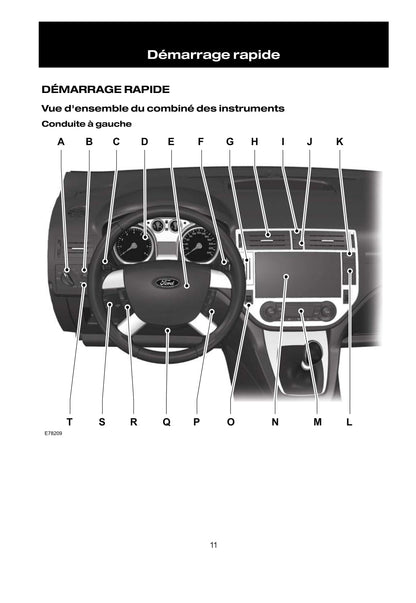 2008-2009 Ford Kuga Bedienungsanleitung | Französisch