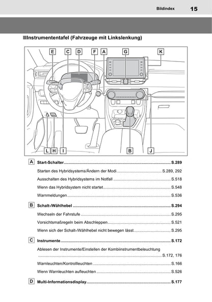 2020-2021 Suzuki Across Owner's Manual | German