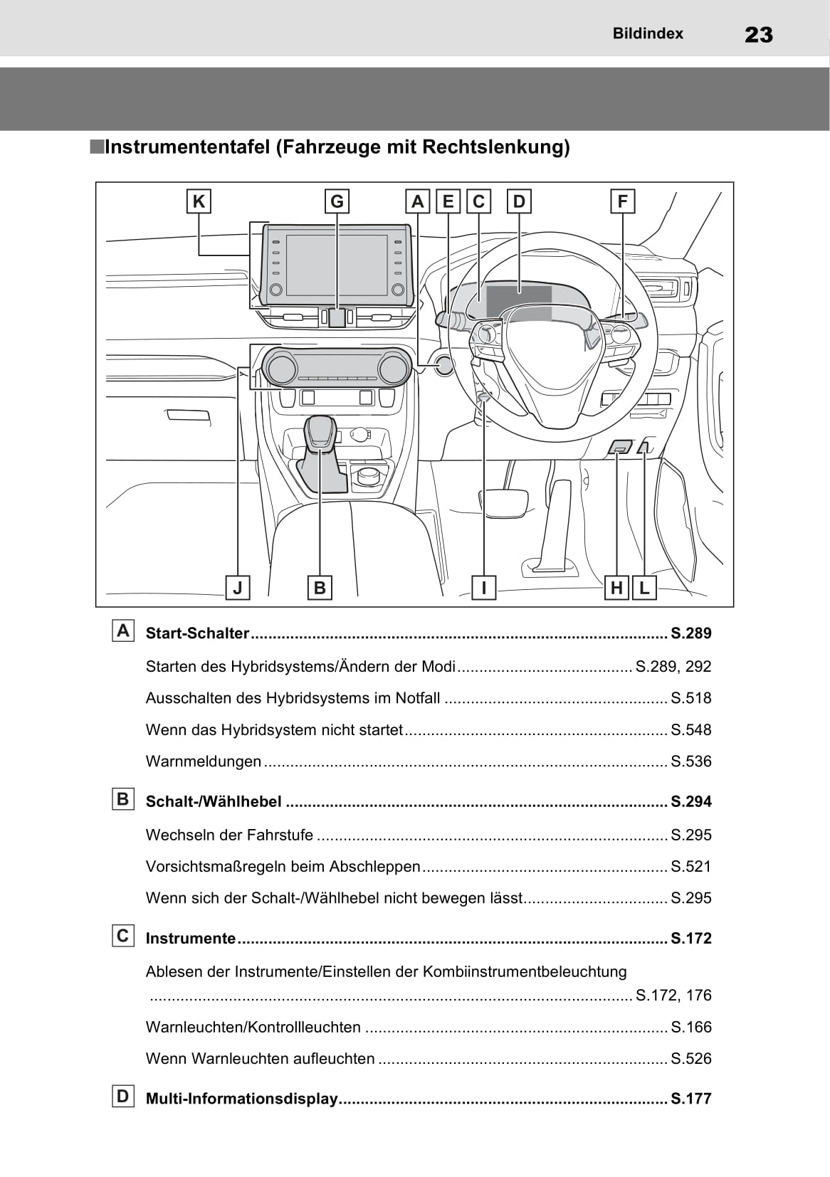 2020-2021 Suzuki Across Bedienungsanleitung | Deutsch