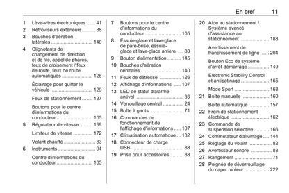 2018 Opel Grandland X Owner's Manual | French