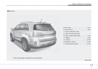 2014 Kia Sorento Owner's Manual | English