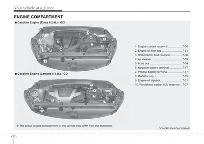 2014 Kia Sorento Bedienungsanleitung | Englisch