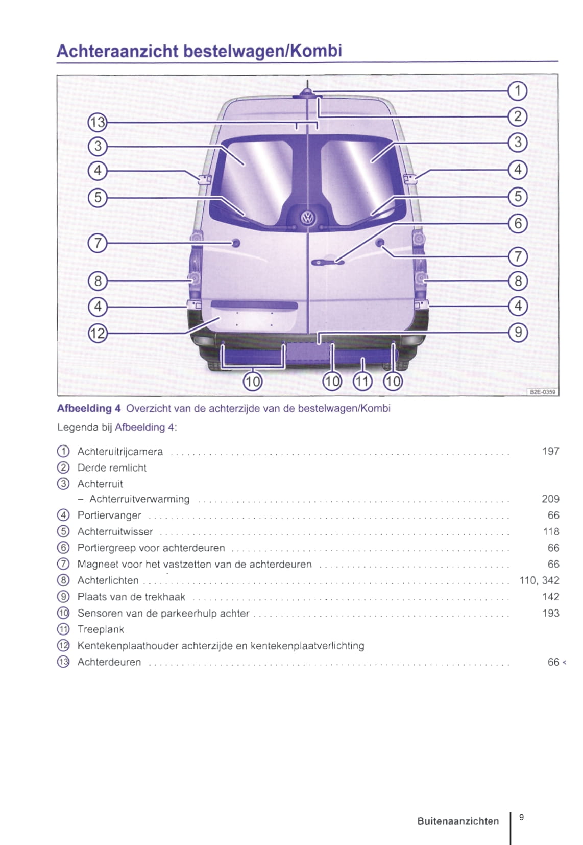 2011-2016 Volkswagen Crafter Owner's Manual | Dutch