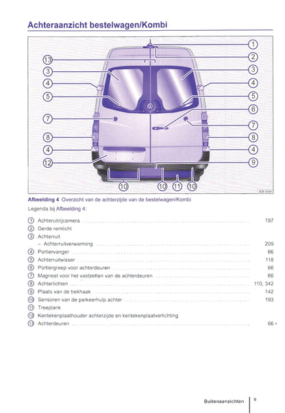 2011-2016 Volkswagen Crafter Owner's Manual | Dutch