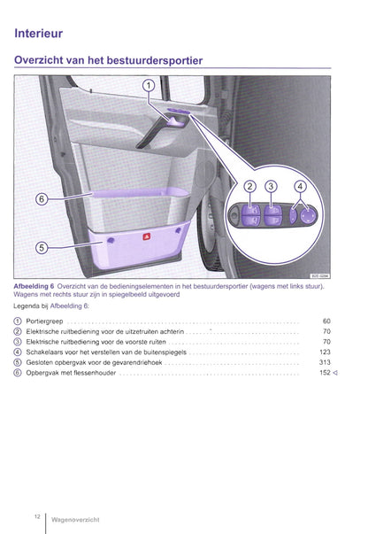 2011-2016 Volkswagen Crafter Owner's Manual | Dutch