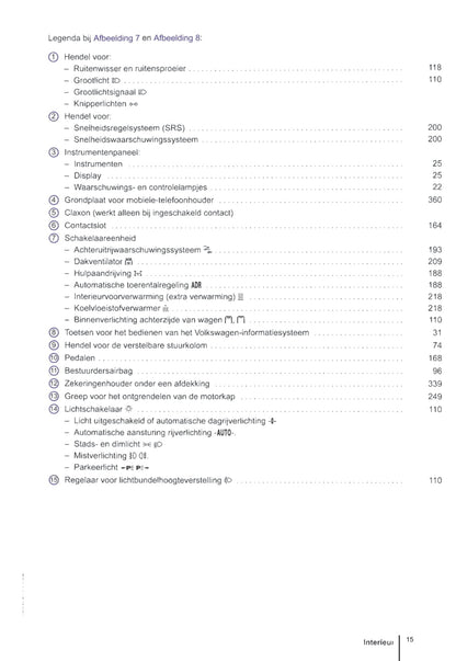 2011-2016 Volkswagen Crafter Owner's Manual | Dutch