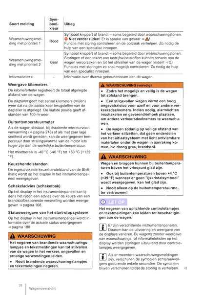 2011-2016 Volkswagen Crafter Owner's Manual | Dutch