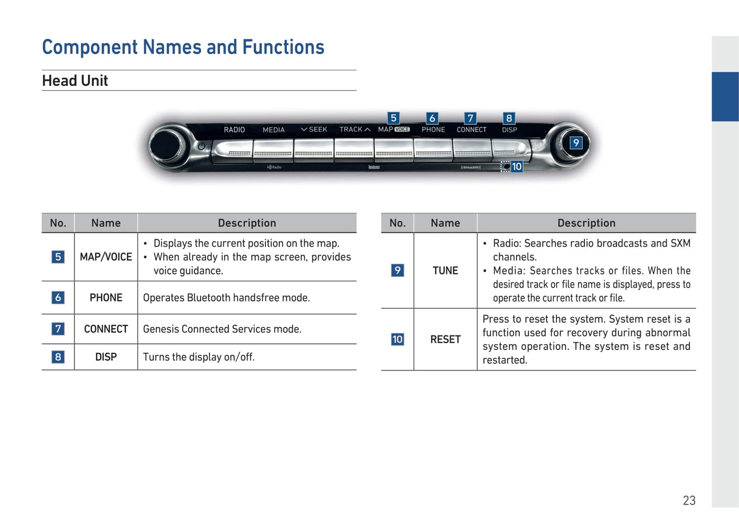 Genesis G90 Navigation System Owner's Manual 2019