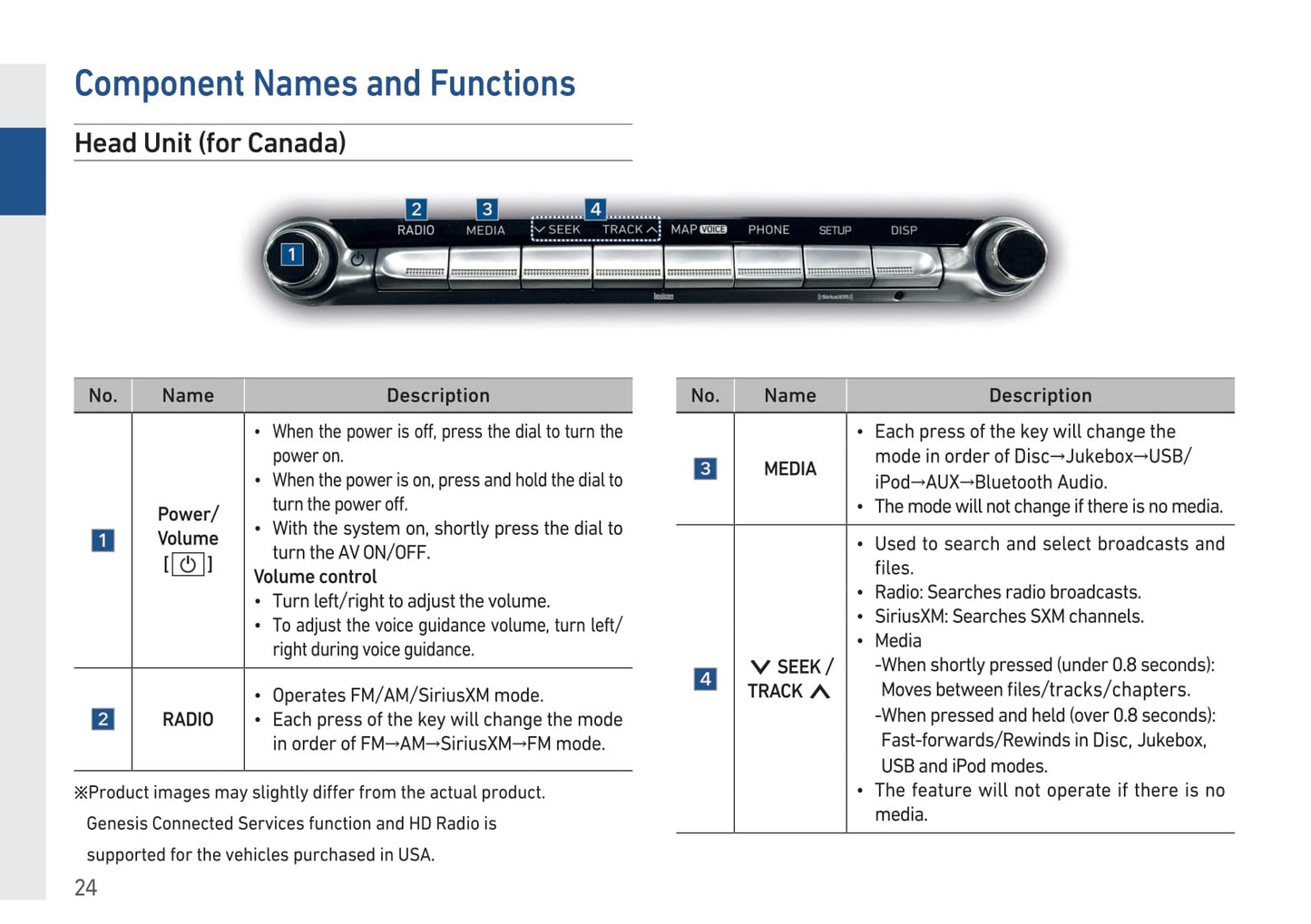 Genesis G90 Navigation System Owner's Manual 2019