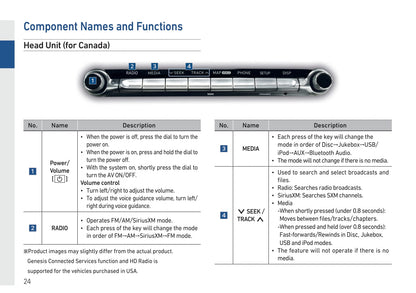 Genesis G90 Navigation System Owner's Manual 2019