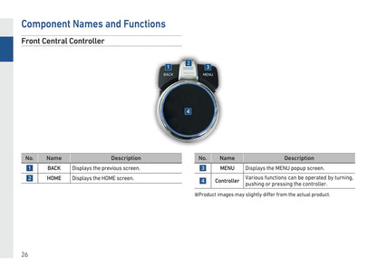 Genesis G90 Navigation System Owner's Manual 2019