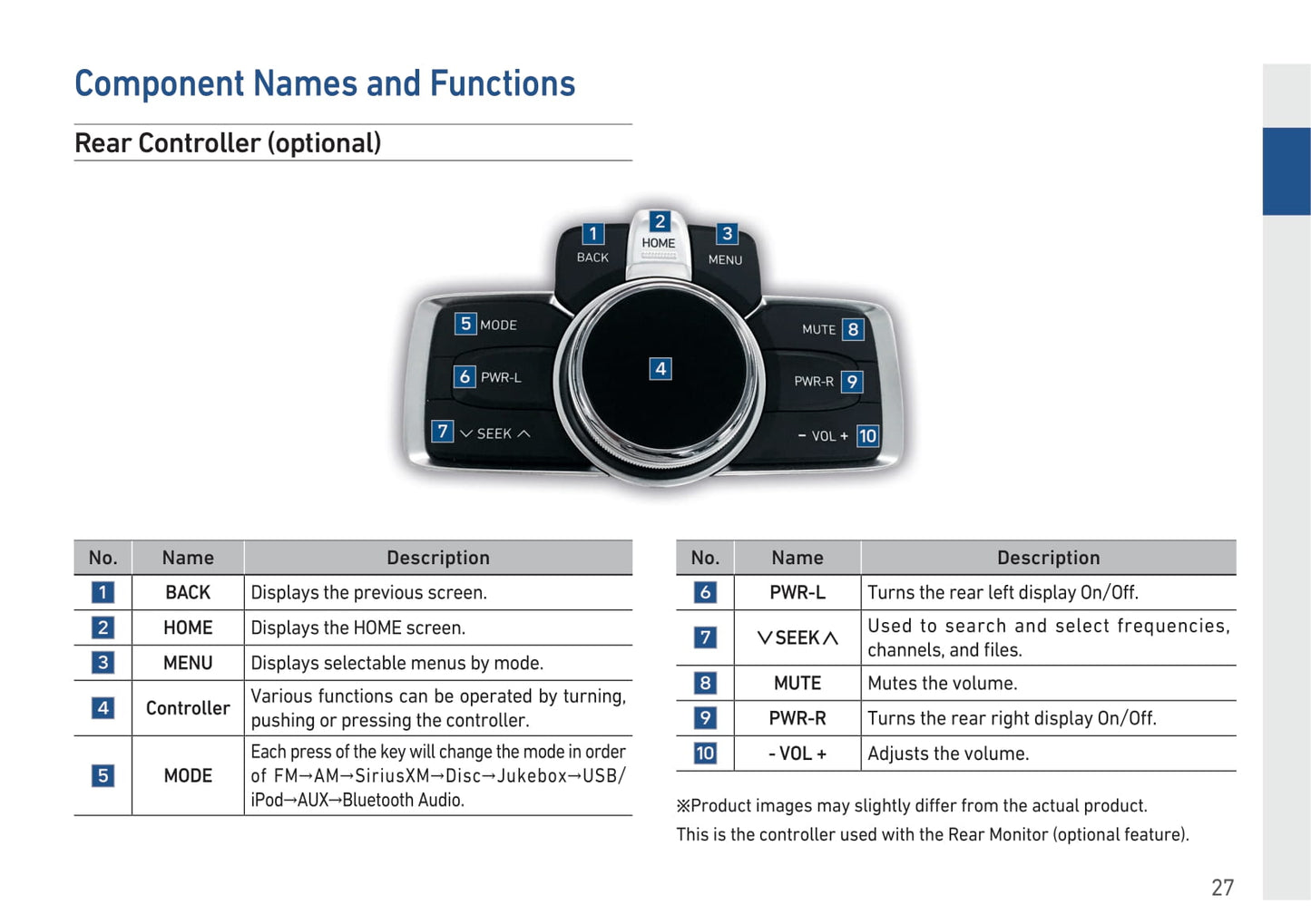 Genesis G90 Navigation System Owner's Manual 2019