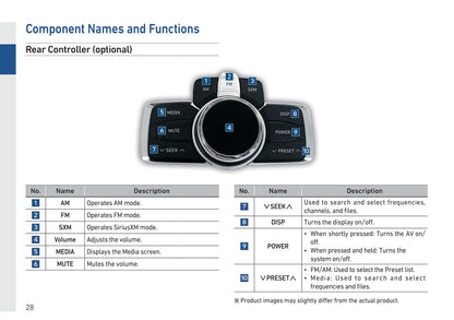 Genesis G90 Navigation System Bedienungsanleitung 2019