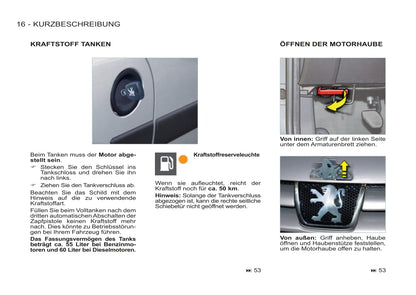2011-2012 Peugeot Partner Origin Bedienungsanleitung | Deutsch