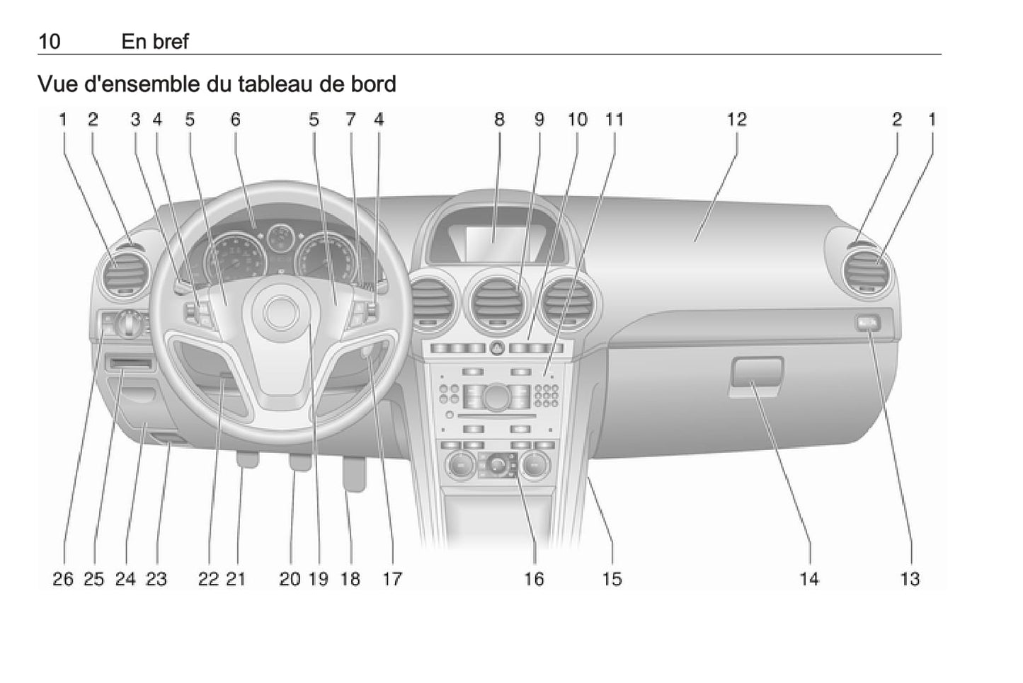 2016-2017 Opel Antara Bedienungsanleitung | Französisch