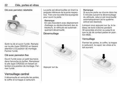 2016-2017 Opel Antara Owner's Manual | French