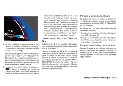 2013-2017 Nissan Leaf Bedienungsanleitung | Französisch