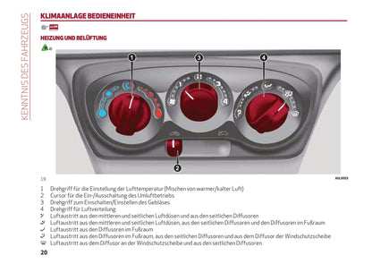 2013-2023 Alfa Romeo 4C Bedienungsanleitung | Deutsch