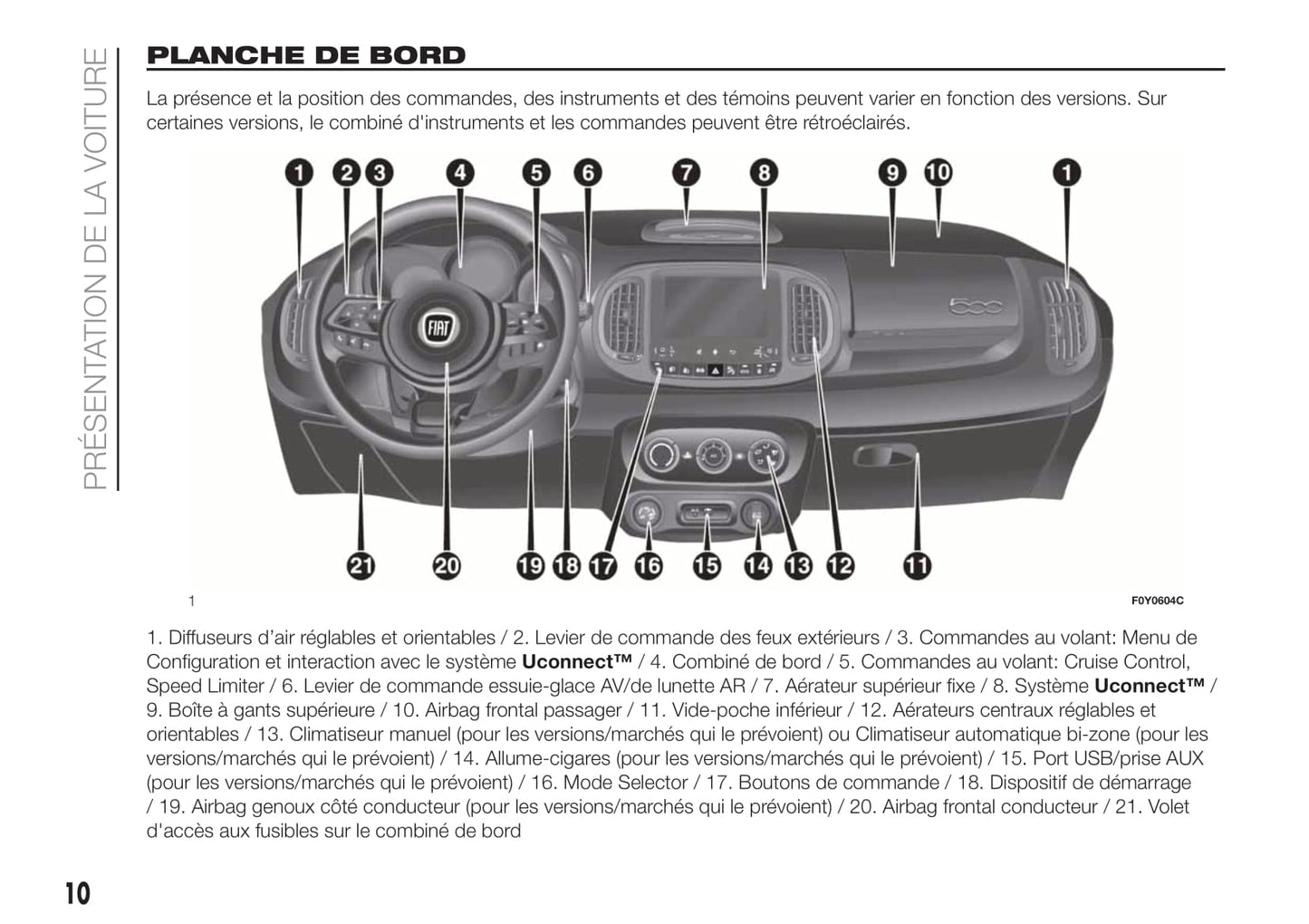 2018-2019 Fiat 500L Bedienungsanleitung | Französisch