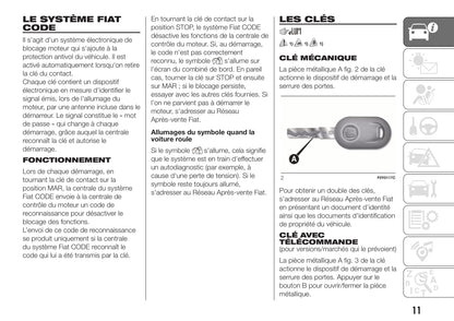 2018-2019 Fiat 500L Owner's Manual | French