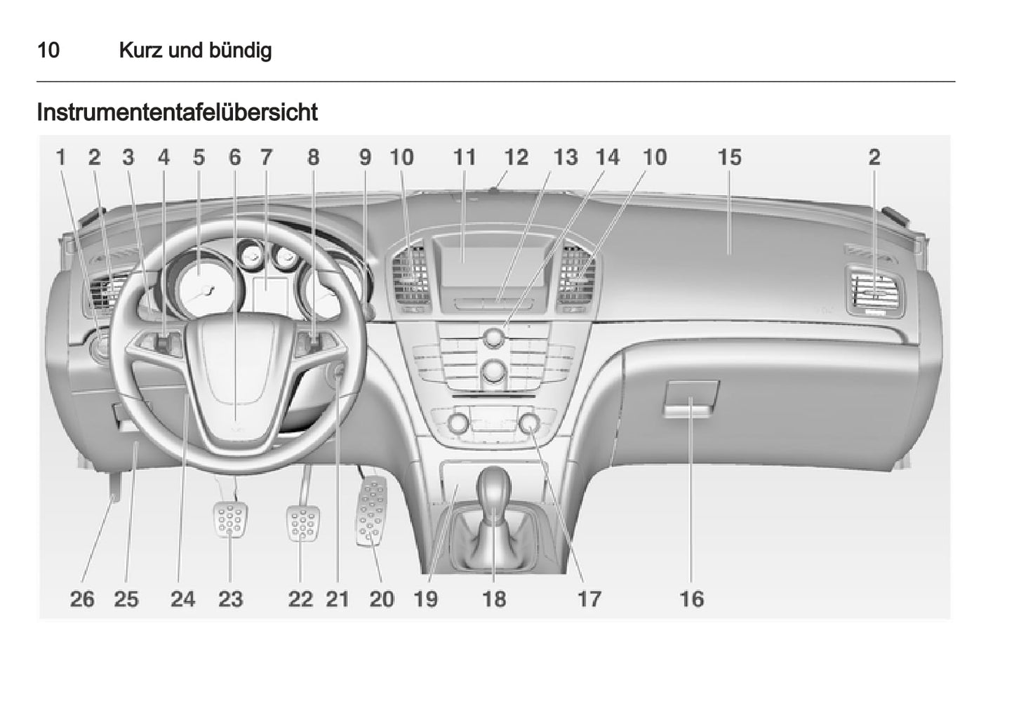 2011-2012 Opel Insignia Bedienungsanleitung | Deutsch