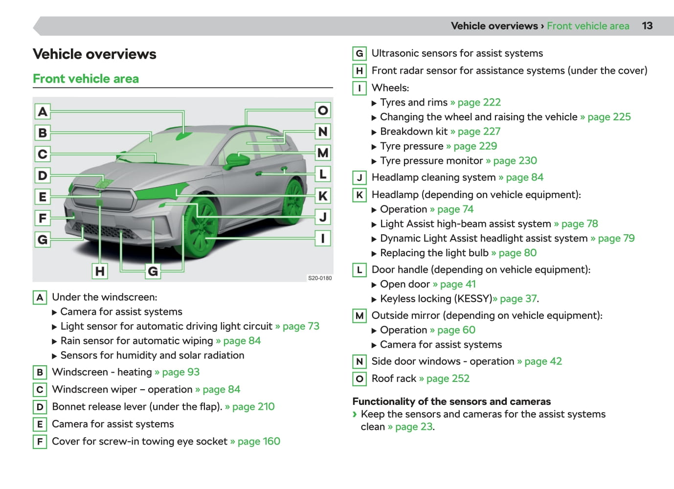 2020-2023 Skoda Enyaq iV Bedienungsanleitung | Englisch