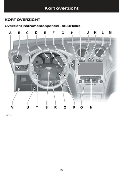 2009-2010 Ford Mondeo Owner's Manual | Dutch